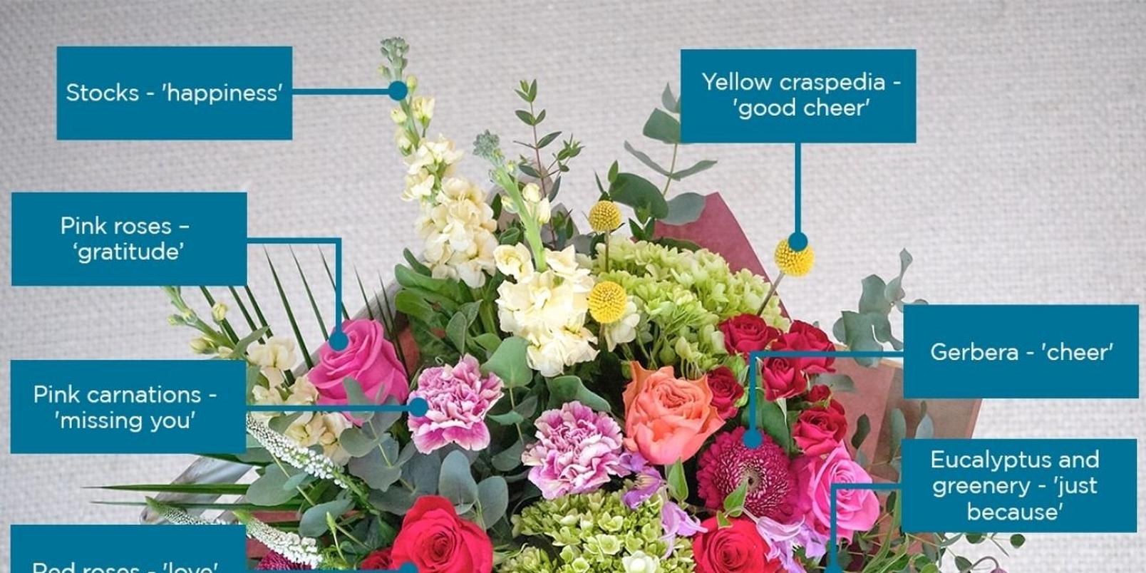 bouquet-of-the-year-2020-4