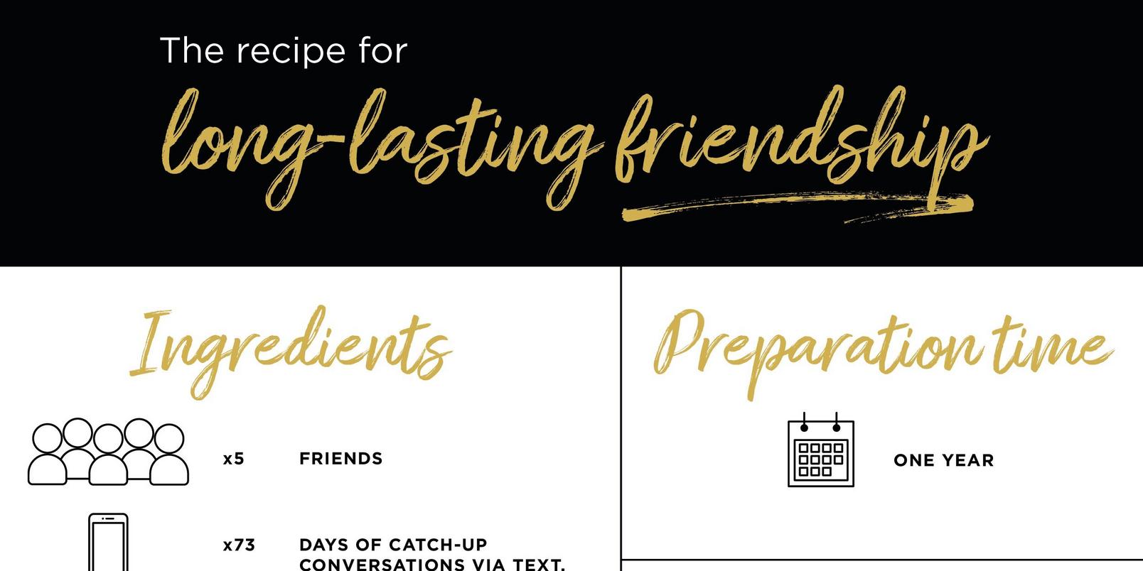 friendship-recipe-infograph